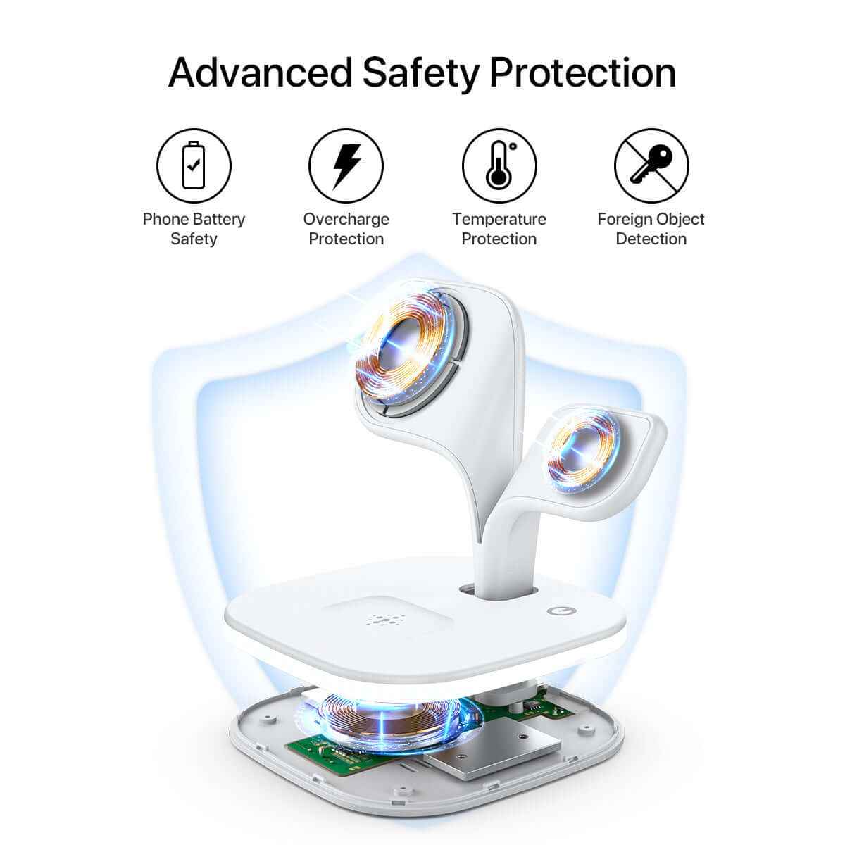 5-in-1 Magnetic Real Wireless Desktop Fast Charging Station For Multiple Devices