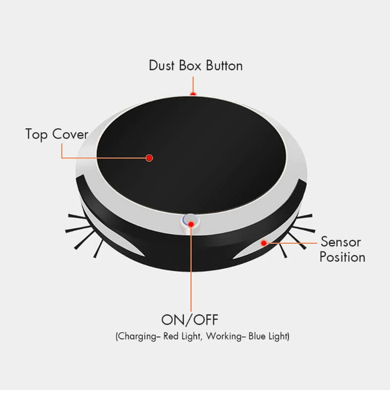 Smart home sweeping robot top view showing dust box button, sensor position, and ON/OFF switch.