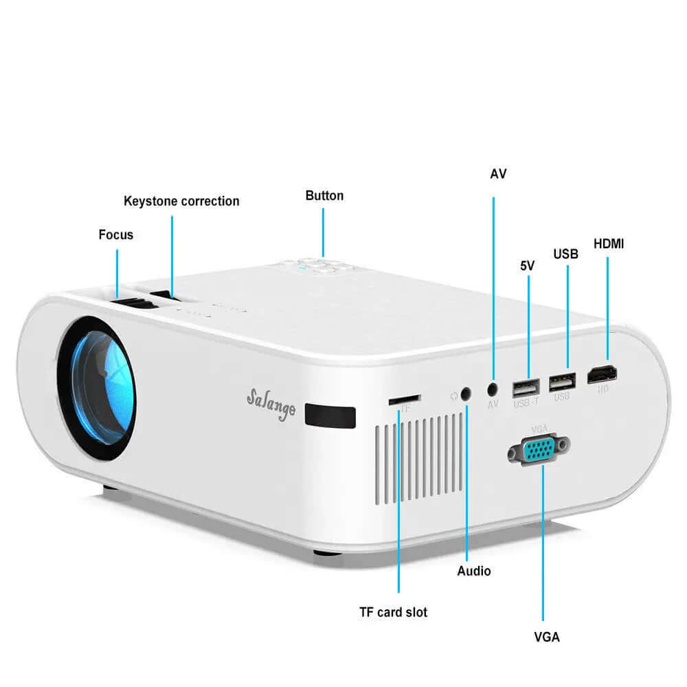 720p Portable Smart Projector Supports Home Use with labeled ports and features including USB, HDMI, and audio output.