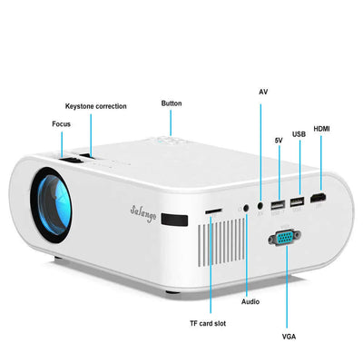 720p Portable Smart Projector Supports Home Use with labeled ports and features including USB, HDMI, and audio output.