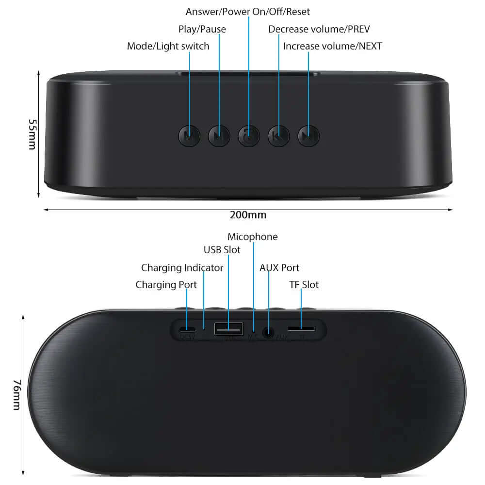 Wireless bluetooth speaker showcasing button controls and connection ports for USB and TF card.