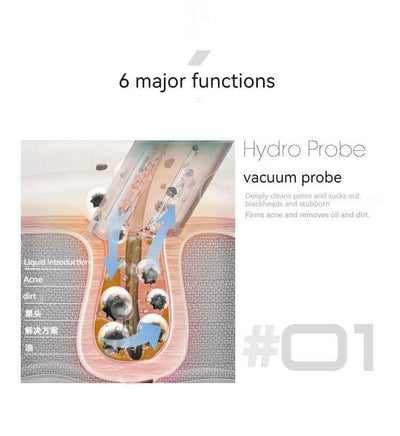 Oxygen Injection Moisturizing Blackhead Exfoliating Face Wash Beauty Six-in-one Skin Management Instrument
