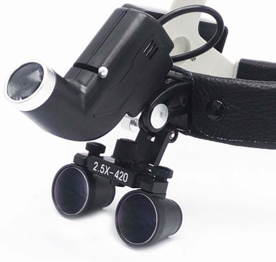 Head-mounted Medical Magnifying Lens LED Spotlight with 2.5x magnification and adjustable LED light.