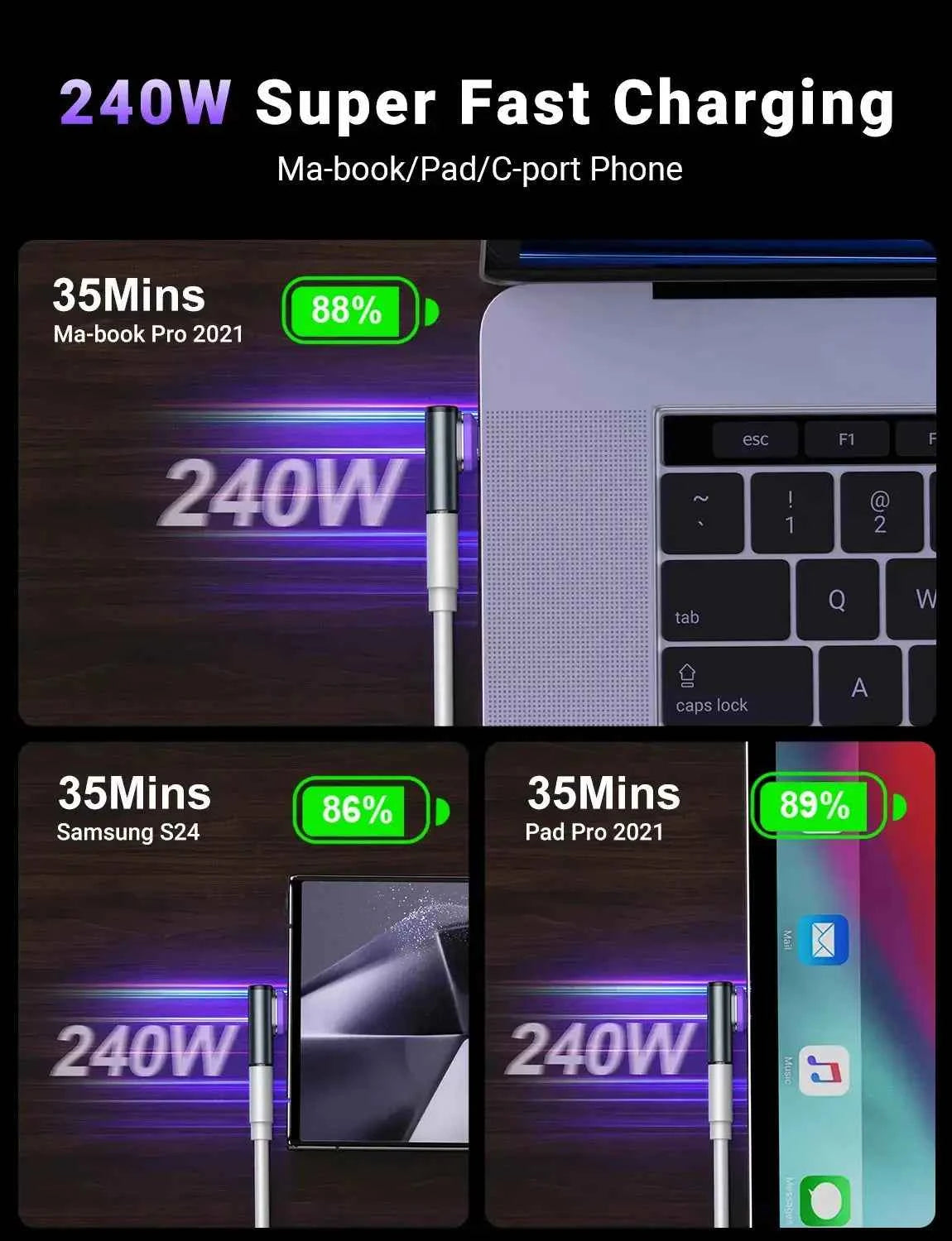 AUFU USB4.0 Magnetic Adapter 24Pin 240W USB C To Type C 40Gbp Fast charge USB C Female Converter 8K USB OTG Adapter Thunderbolt3