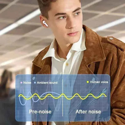 Original Pro 4 TWS Wireless bluetooth noise canceling headphone earphone headset earbuds bluetooth  for sports and game headset