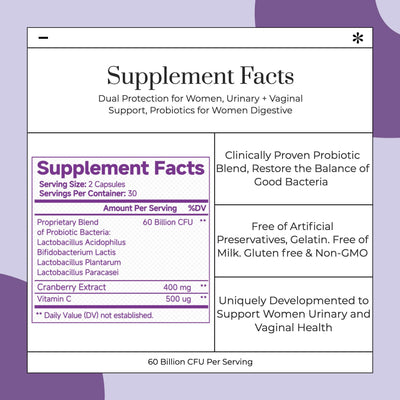 Vaginal Probiotics Women Ph Balance Pills Female Gut Health Prebiotics 60 Billion CFU Capsules Digestive Urinary Tract Support Supplement Facts